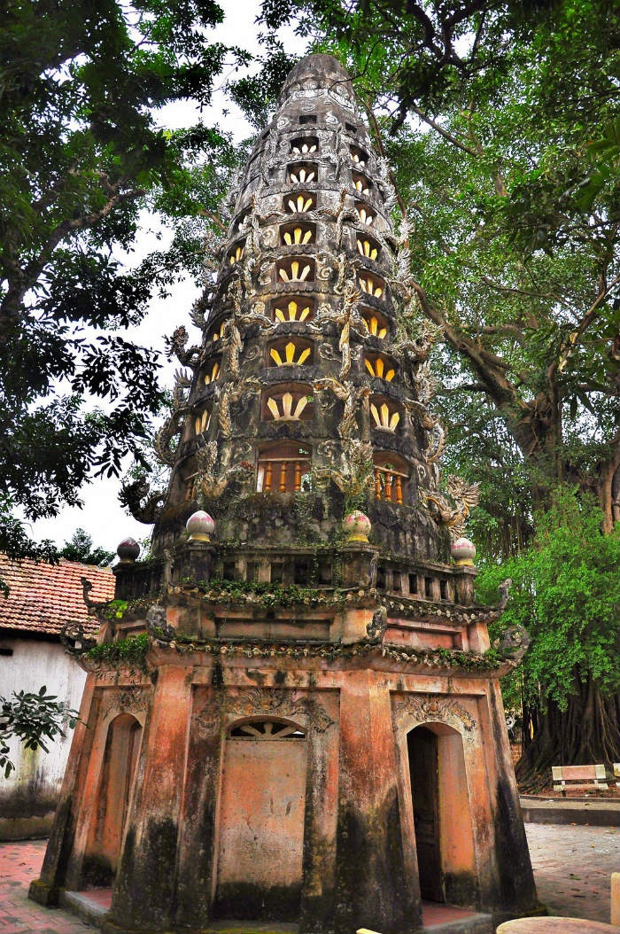 Hanoi - One Day Tour